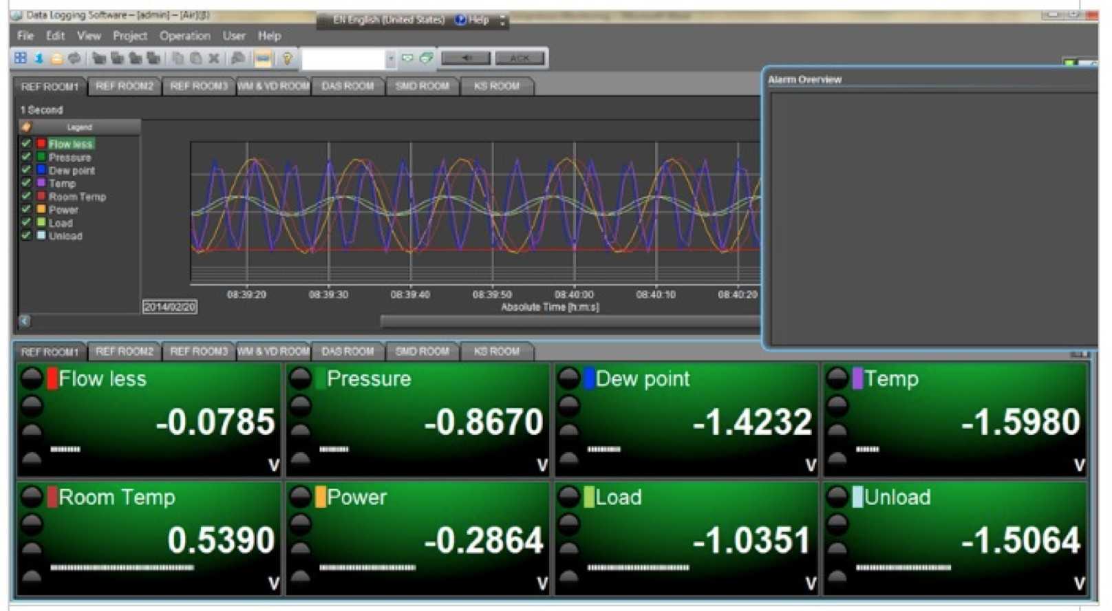 GA10 software