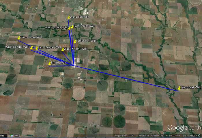 GPS Coordinates