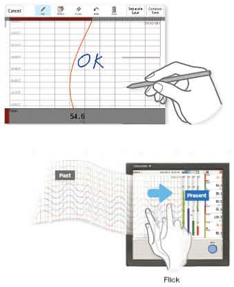 DAQ Touchscreen Example