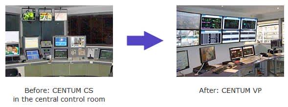 Before: CENTUM CS in the central control room / After: CENTUM VP