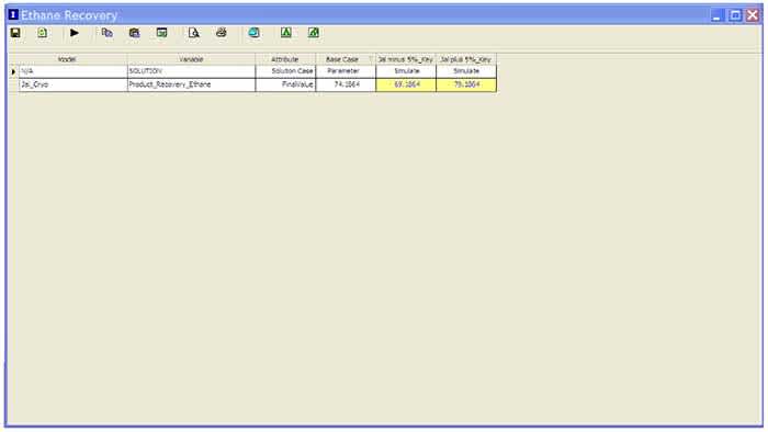 Figure 10 â Recovery Study MultiView