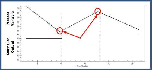 data-collection-1