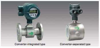 Figure 1 Exterior Views of ADMAG AXF