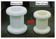 Figure 9 Ceramic Shrinkage due to Burning