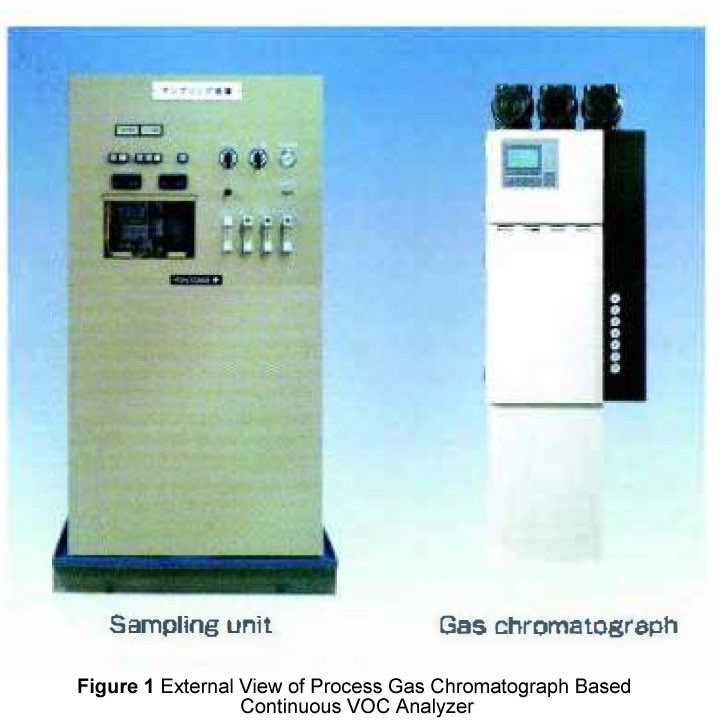external view of process gas chromatograph based continuous VOC analyzer image