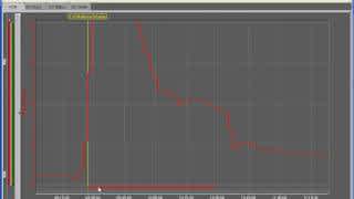 Yokogawa DAQStandard Data Viewer | Yokogawa America