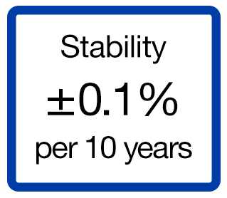 Long-term stability of ±0.1% per 10 years