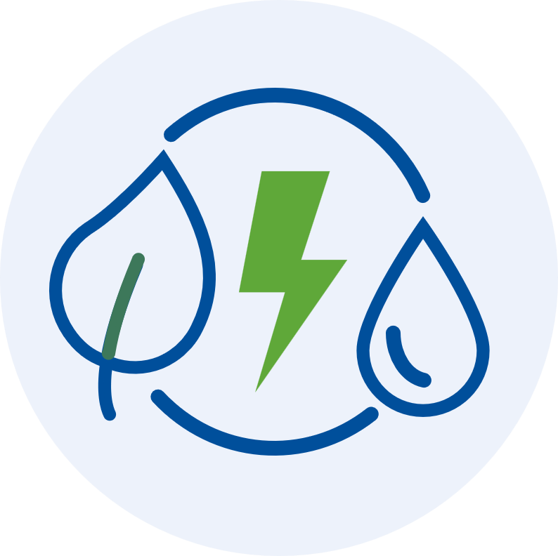 Improve Energy and Environmental Performance