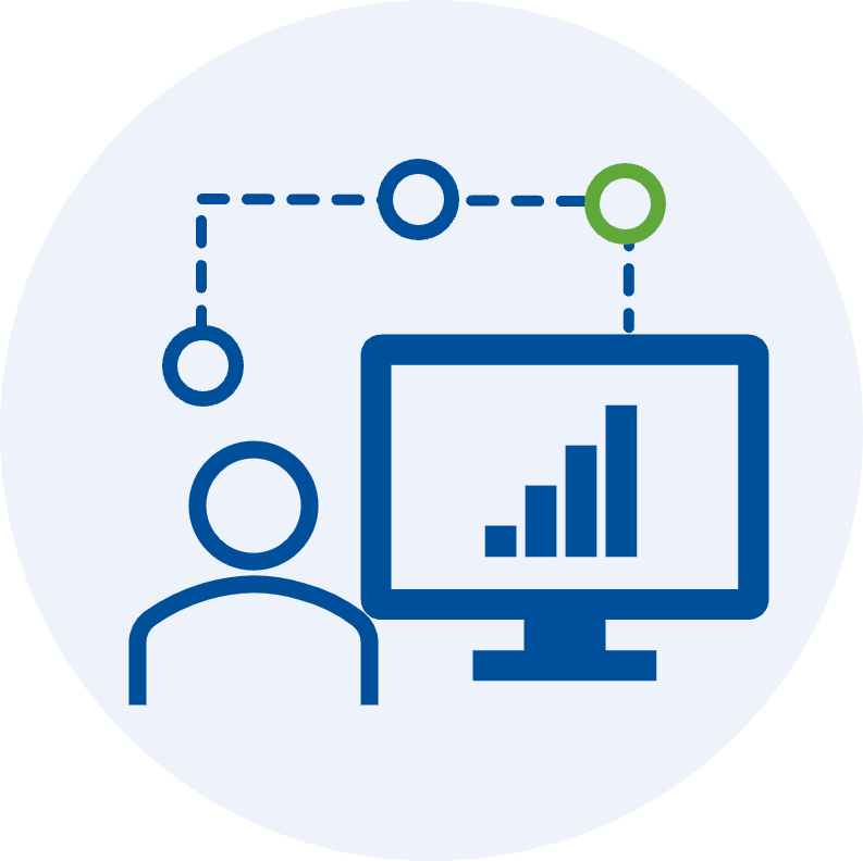 Modernize Operations and Empower People