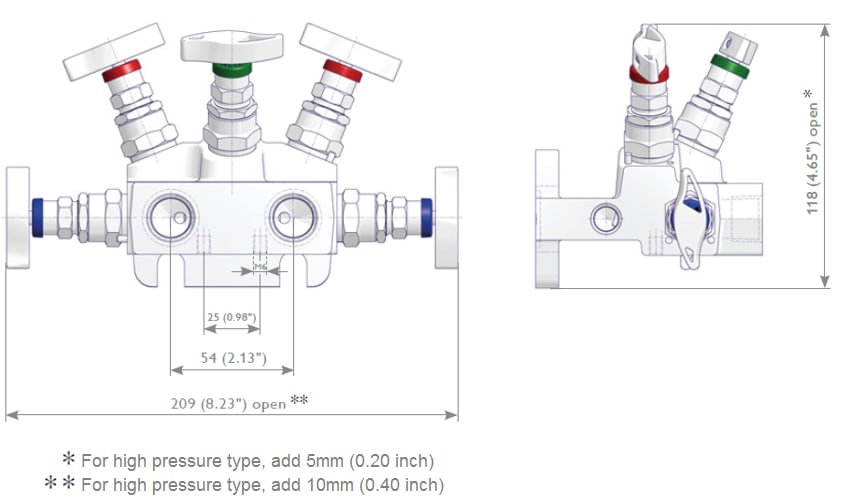 Manifold Valves 3 Way Manifold Valve 5 Way Manifold Valve