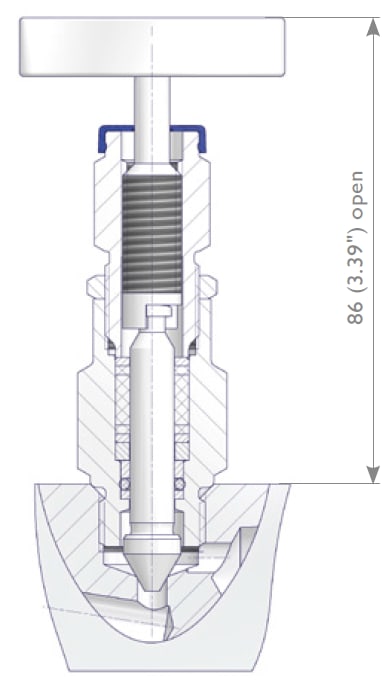 ISO 15848 Needle Valve