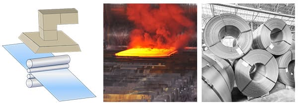 Risk of fire in rolling mills due to accumulation of oil residue inside fume ducts