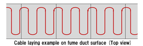 Cable laying example on fume duct surface (Top view)