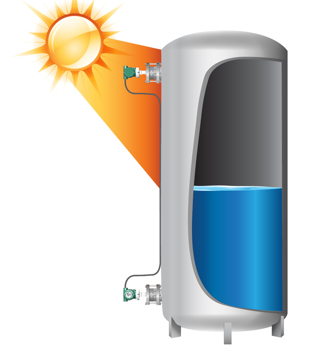 Differential Temperature