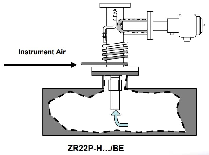 Yokogawa conductive convective heat