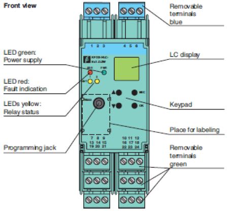 In a dual input FLXA202 or FLXA21 analyzer, how can I see the values ...