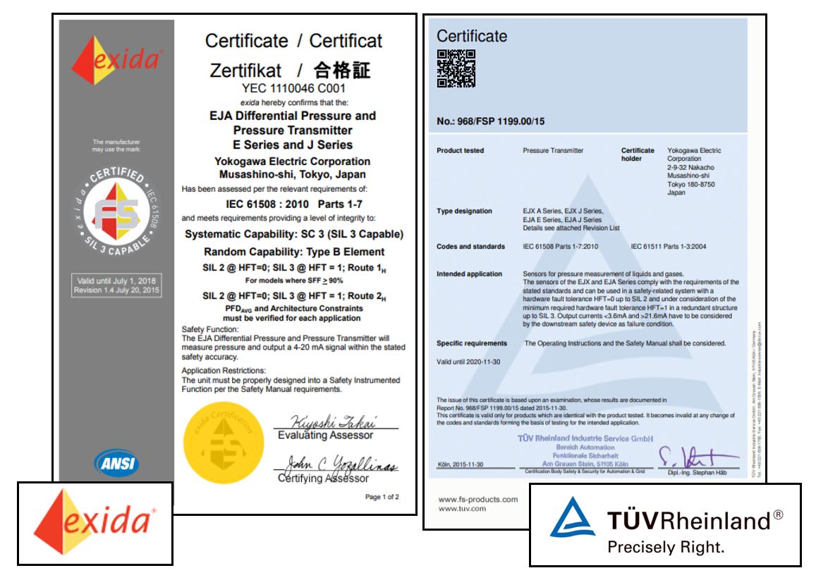 SIL 2 Certification (2018) (W=400;H=285)