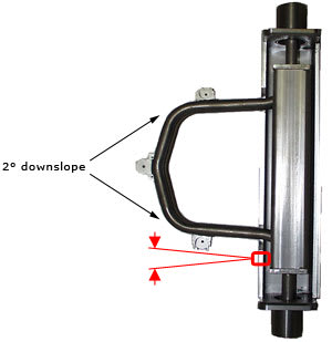 Superior drainability