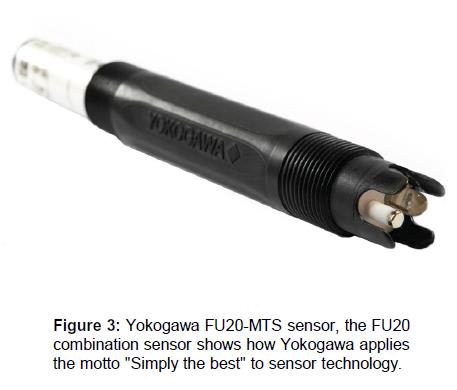 Yokogawa FU20-MTS Sensor