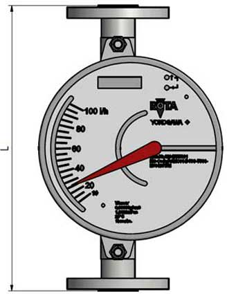 RAMC | Yokogawa America