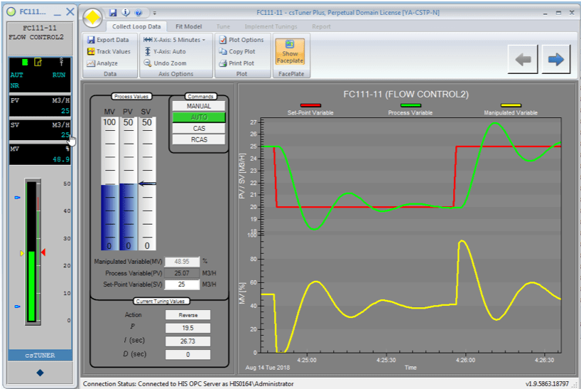 PID Loop Auto Tuning (csTuner)