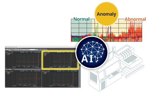 AI productivity Solutions