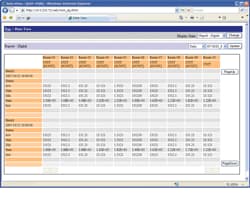 Report logging display