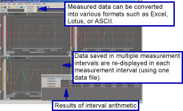 PC-Based MX100 | Yokogawa America