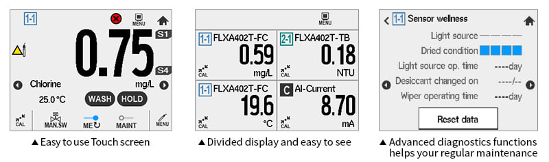 easy to use touch screen