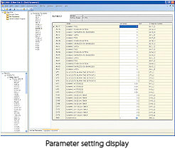 Parameter setting functions