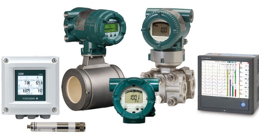 Yokogawa RO Performance System