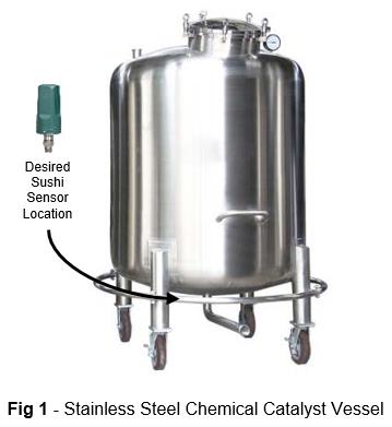 Fig 1 - Stainless Steel Chemical Catalyst Vessel