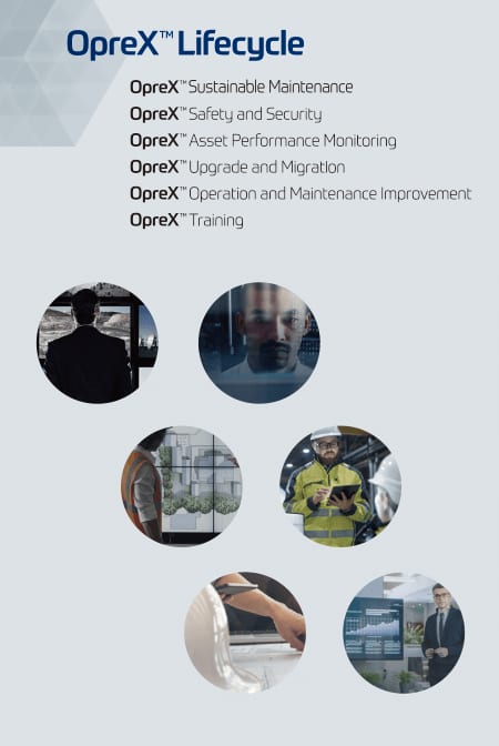 About OpreX | Yokogawa America