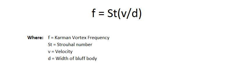 Vortex Formula (3)