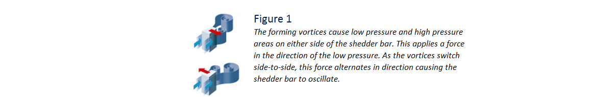 Vortices 2 (4)