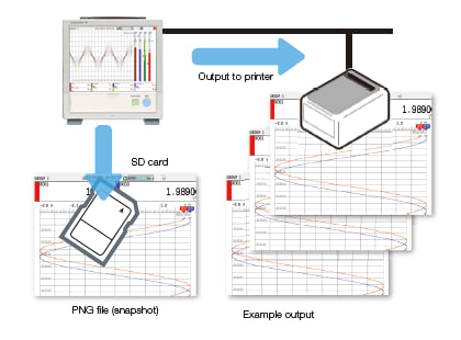 Touch Screen GP10/GP20