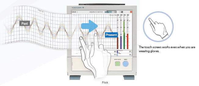 Touch Screen GP10/GP20