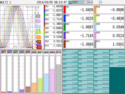 Touch Screen GP10/GP20