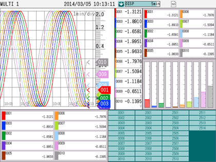 Touch Screen GP10/GP20