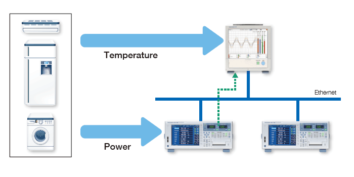 Touch Screen GP10/GP20