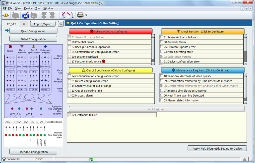 Field Device Management