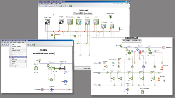 Energy optimization Energy and Process