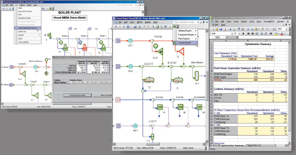 Energy optimization Energy and Process