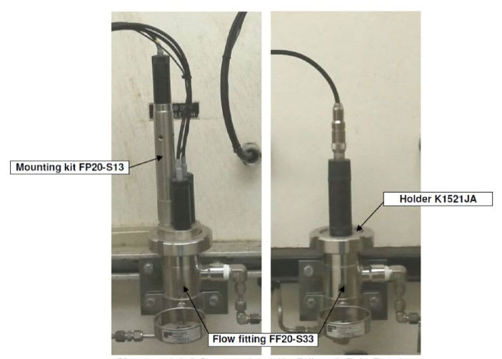 3-Sensor System vs FU24 Combined Sensor