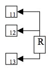 Figure 1. 10OHM Cu RTD connection