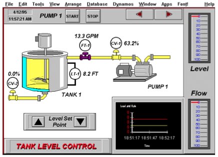 Tank level and fluid flow control operation