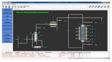 Evaluation of Catalysts 2