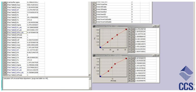 Figure 4: SPC Configurator