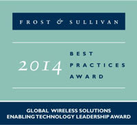 Best Practices Award