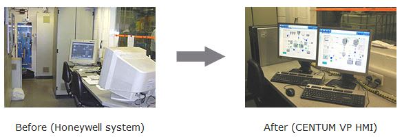 Before (Honeywell system) / After (CENTUM VP HMI)